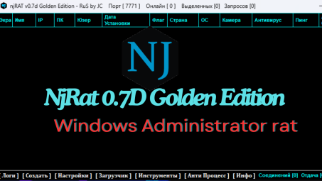 Nj Rat Golden Addition