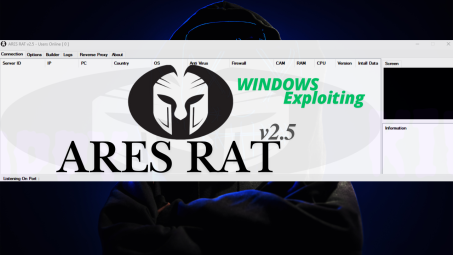 Ares rat